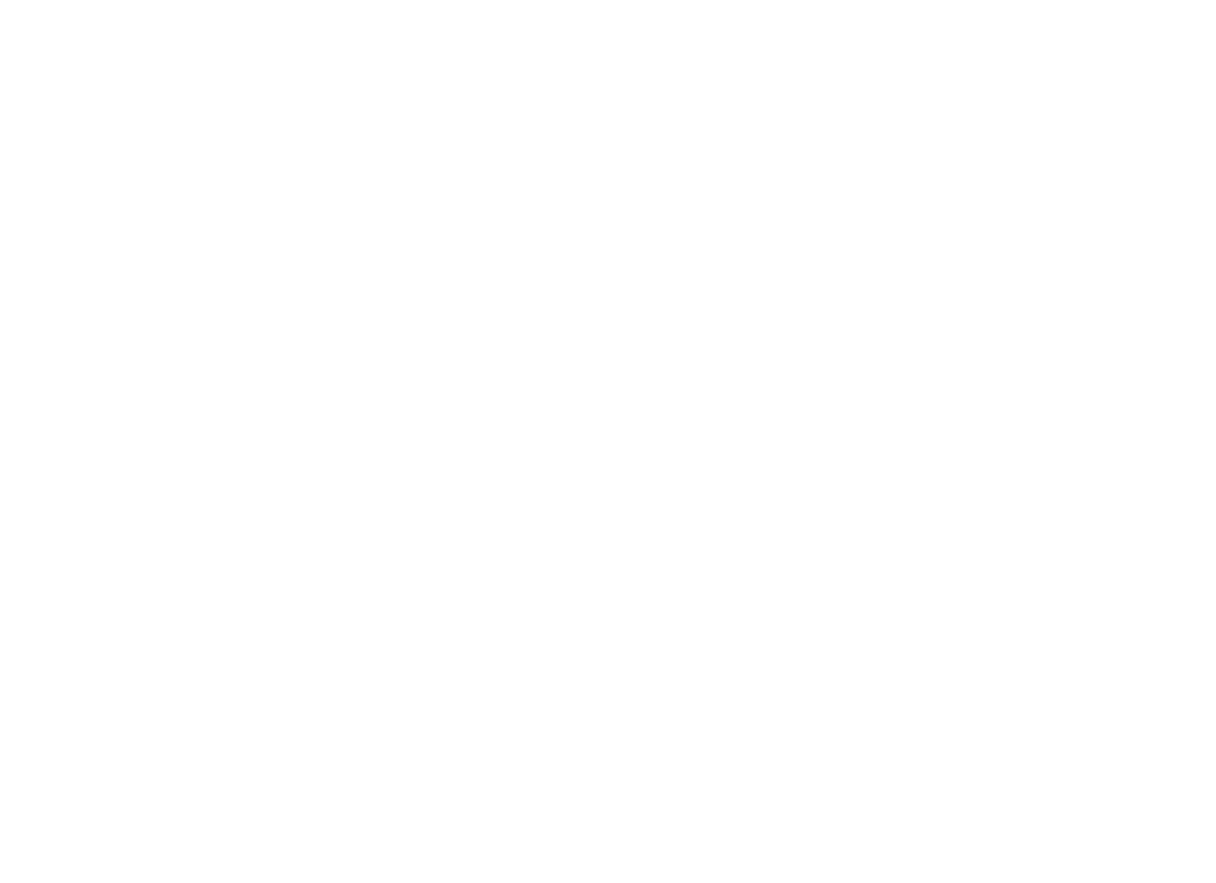 URG+